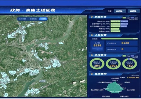 土地征收平均时长缩短20%！！！重庆万州立异推出“整体土地征收一件事”数字化应用